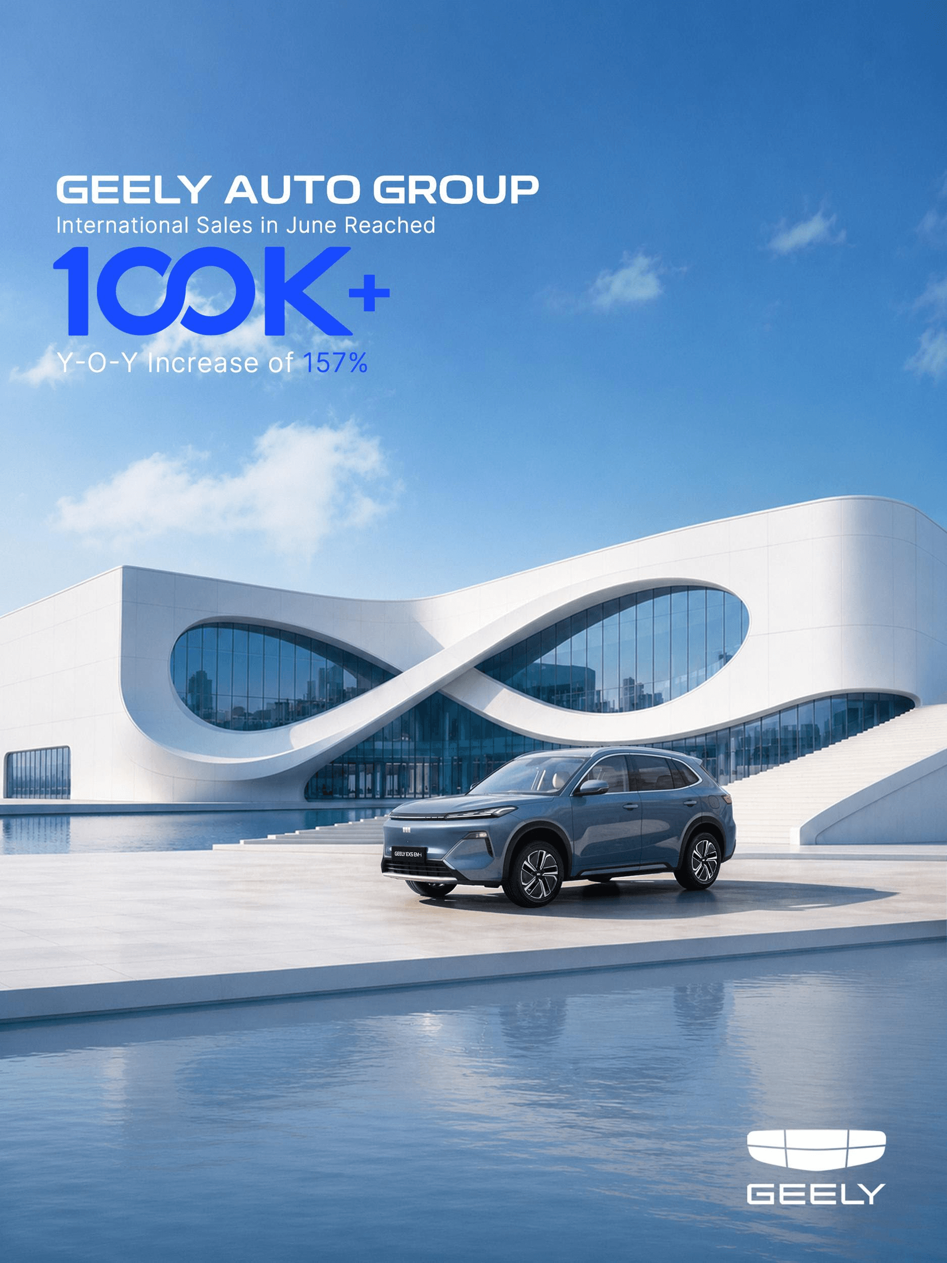 Geely Strengthens Its Global Momentum as International Sales Reach New Heights